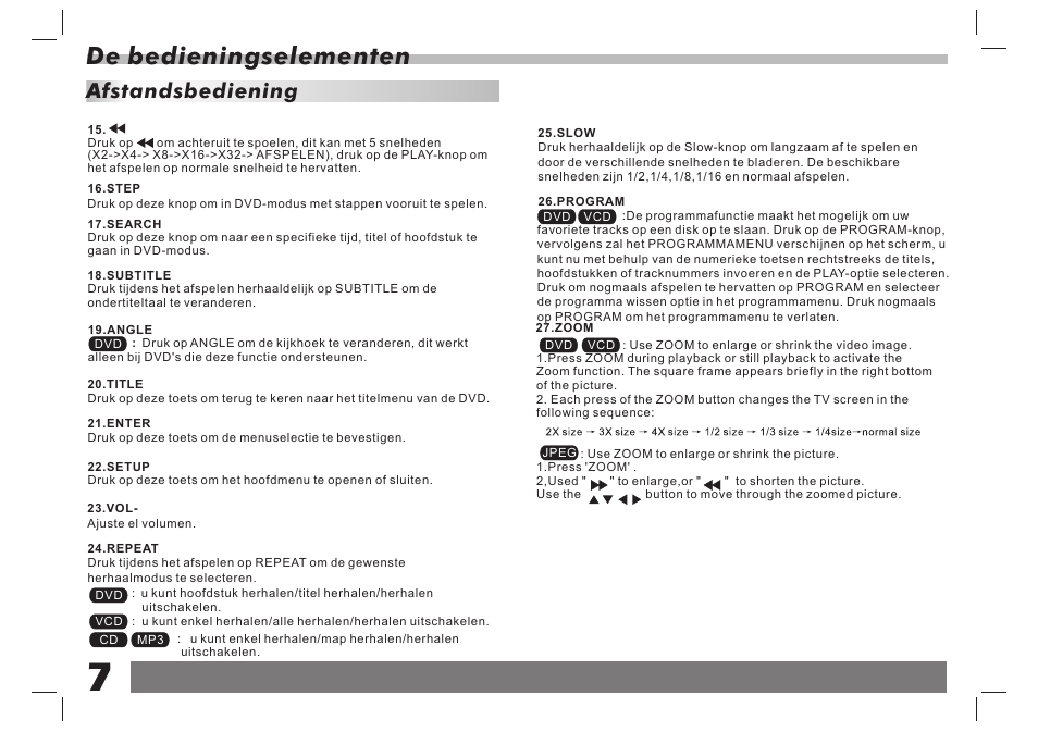 De bedieningselementen, Afstandsbediening | Lenco DVP-938 X2 User Manual | Page 34 / 78