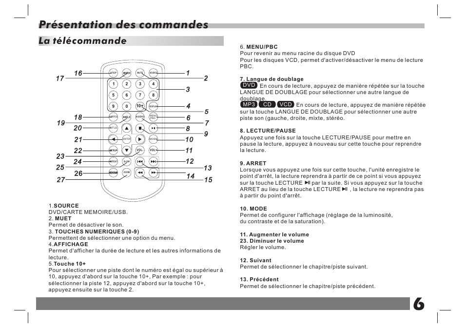 Présentation des commandes, La télécommande | Lenco DVP-938 X2 User Manual | Page 46 / 78