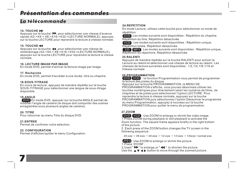 Présentation des commandes, La télécommande | Lenco DVP-938 X2 User Manual | Page 47 / 78
