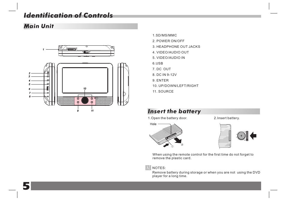 Identification of controls, Main unit, Insert the battery | Lenco DVP-938 X2 User Manual | Page 6 / 78