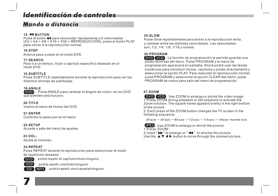 Identificación de controles, Mando a distancia | Lenco DVP-938 X2 User Manual | Page 60 / 78