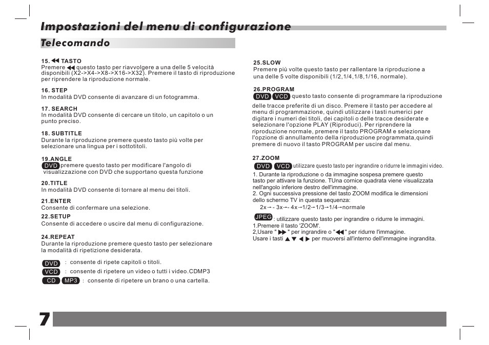 Impostazioni del menu di configurazione, Telecomando | Lenco DVP-938 X2 User Manual | Page 73 / 78