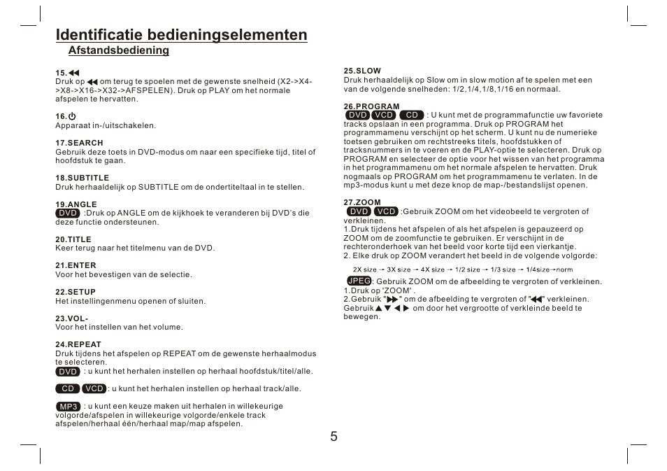 Identificatie bedieningselementen, Afstandsbediening | Lenco DVP-9412 User Manual | Page 38 / 80