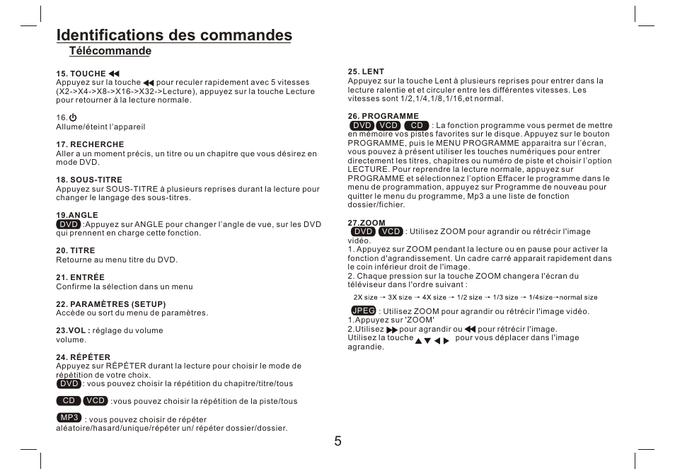 Identifications des commandes, Télécommande | Lenco DVP-9412 User Manual | Page 54 / 80