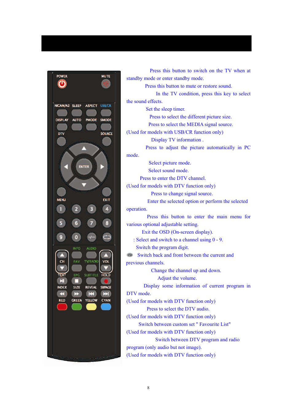 Remote control | Lenco DVT-220 User Manual | Page 9 / 23