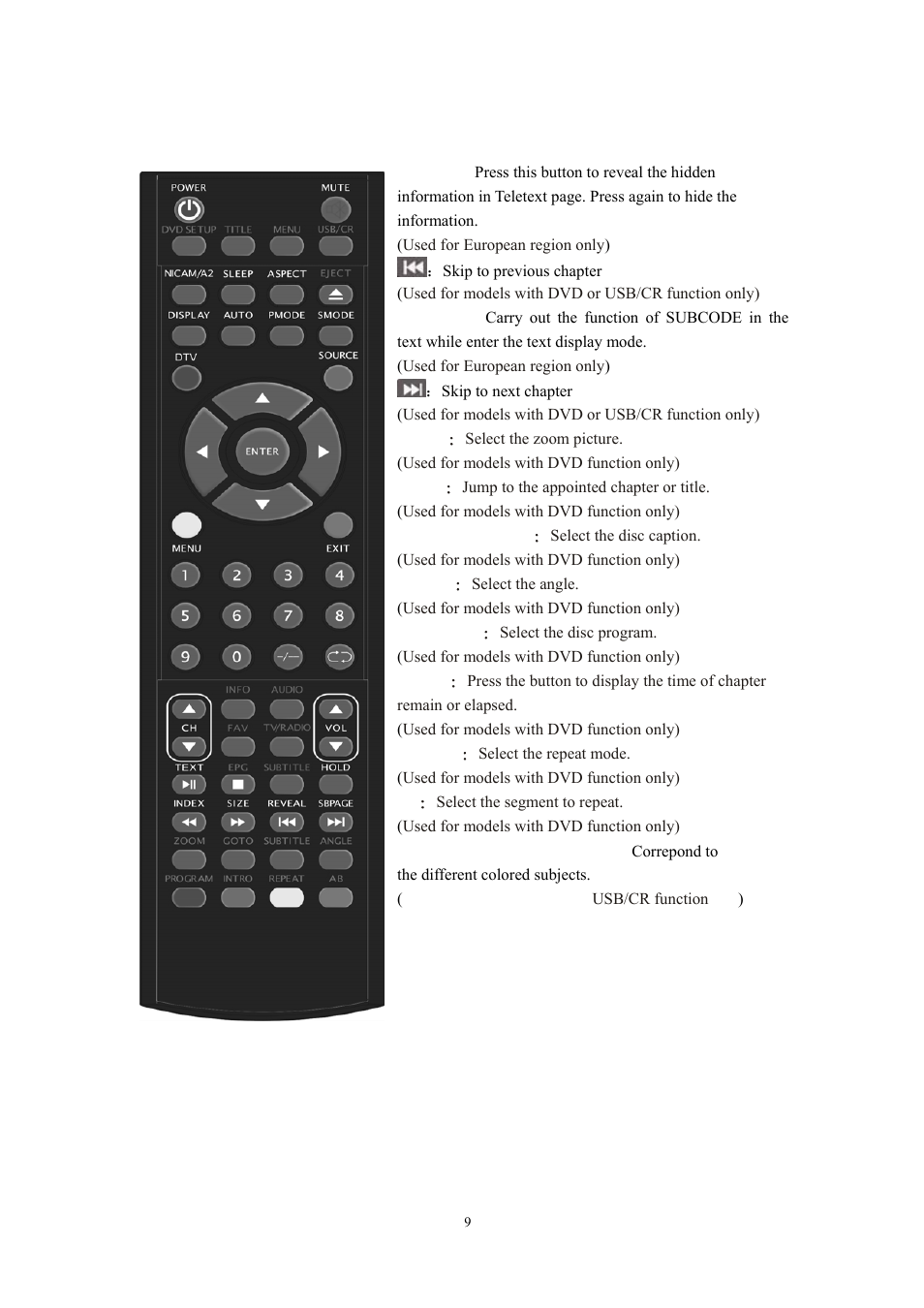 Lenco DVT-228 User Manual | Page 10 / 169
