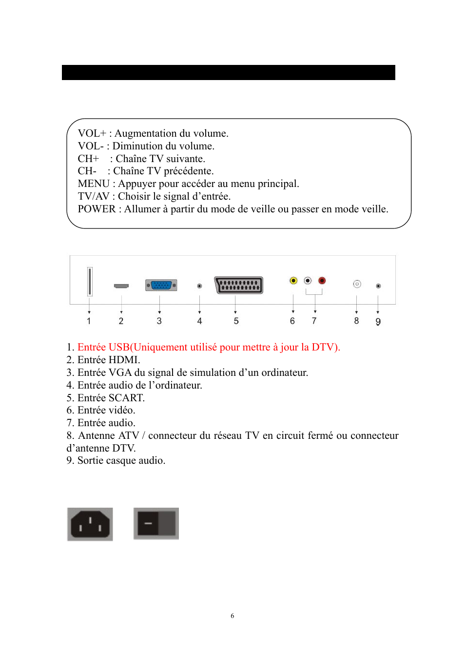 Description de l’appareil principal, Fonction de la touche du panneau de commande, Raccordements de la tv | Réglage de l’entrée d’alimentation | Lenco DVT-228 User Manual | Page 110 / 169