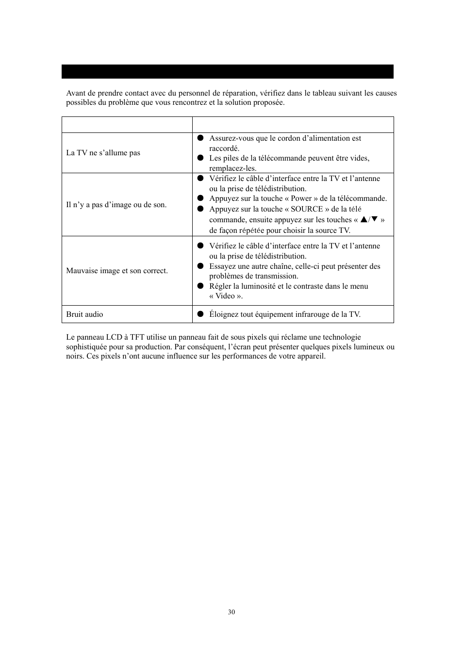 Dépannage | Lenco DVT-228 User Manual | Page 134 / 169