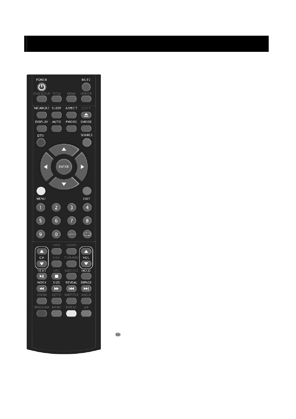 Mando a distancia | Lenco DVT-228 User Manual | Page 144 / 169