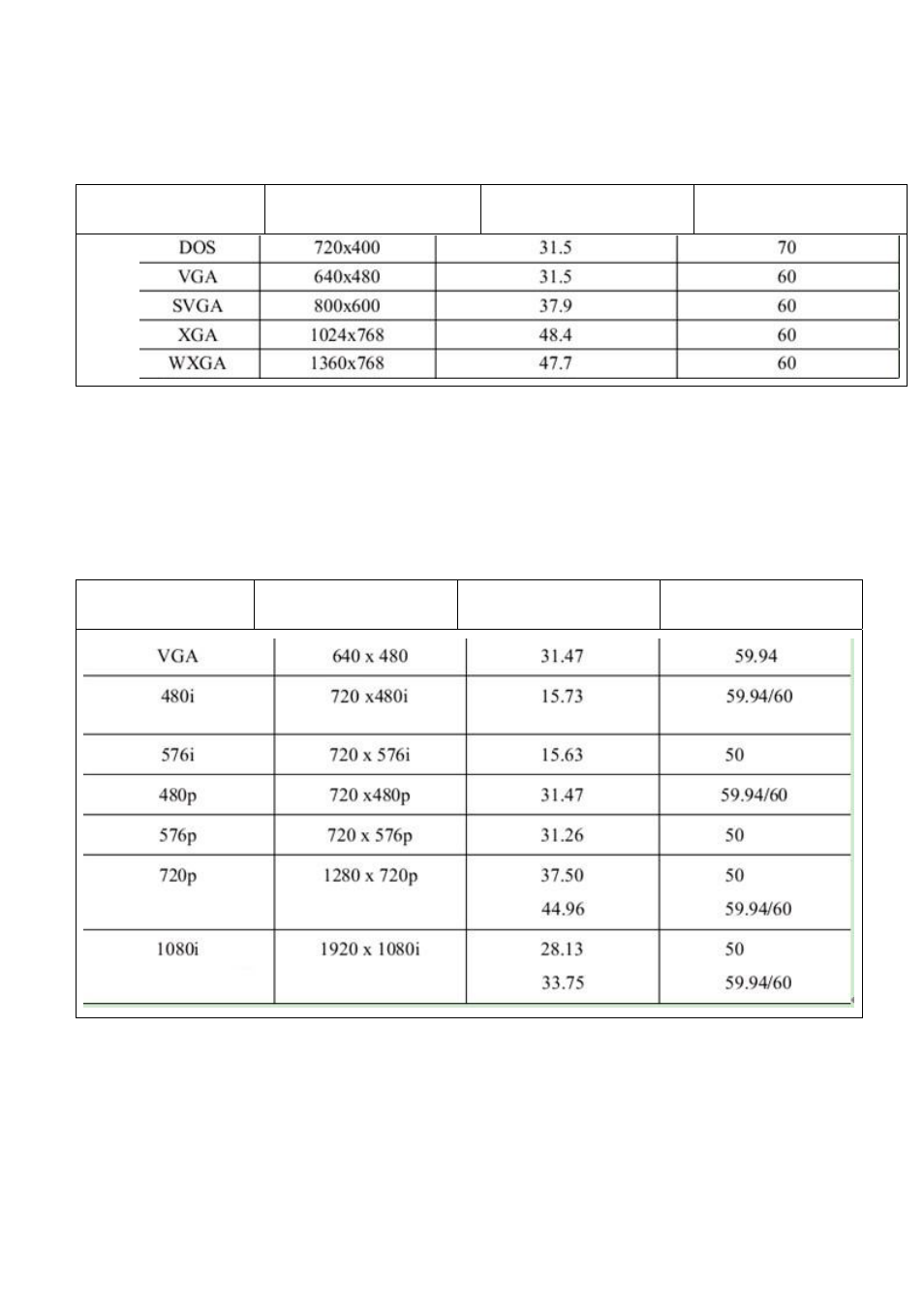 Lenco DVT-228 User Manual | Page 166 / 169