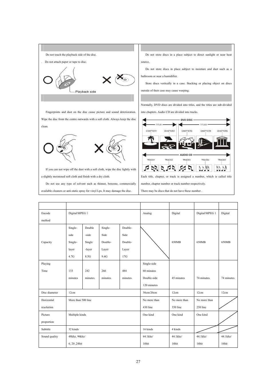 Compare dvd disc with other discs, Dics protection and dvd characterstics | Lenco DVT-228 User Manual | Page 28 / 169