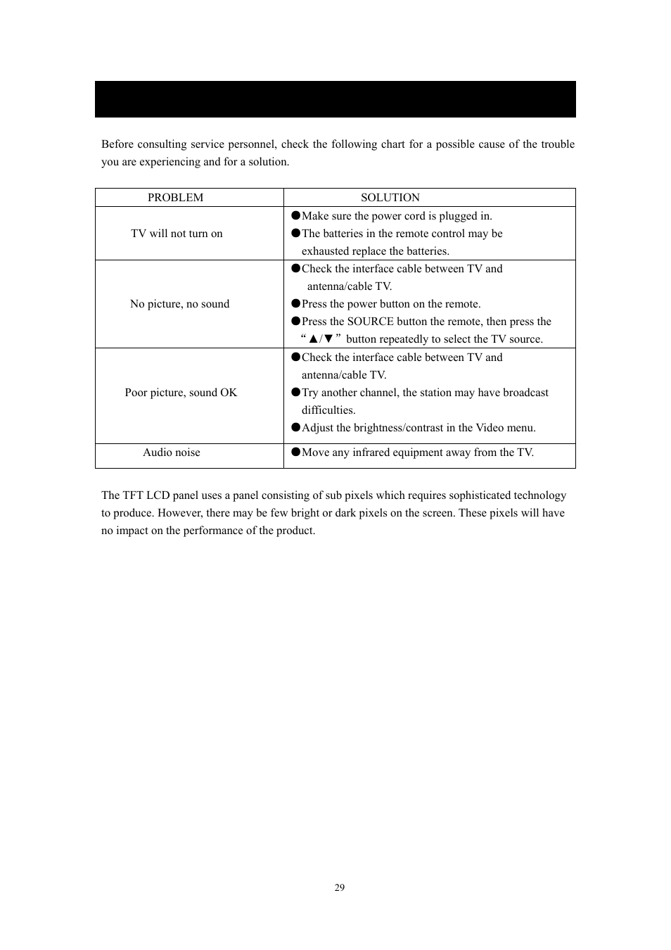 Trouble shooting | Lenco DVT-228 User Manual | Page 30 / 169