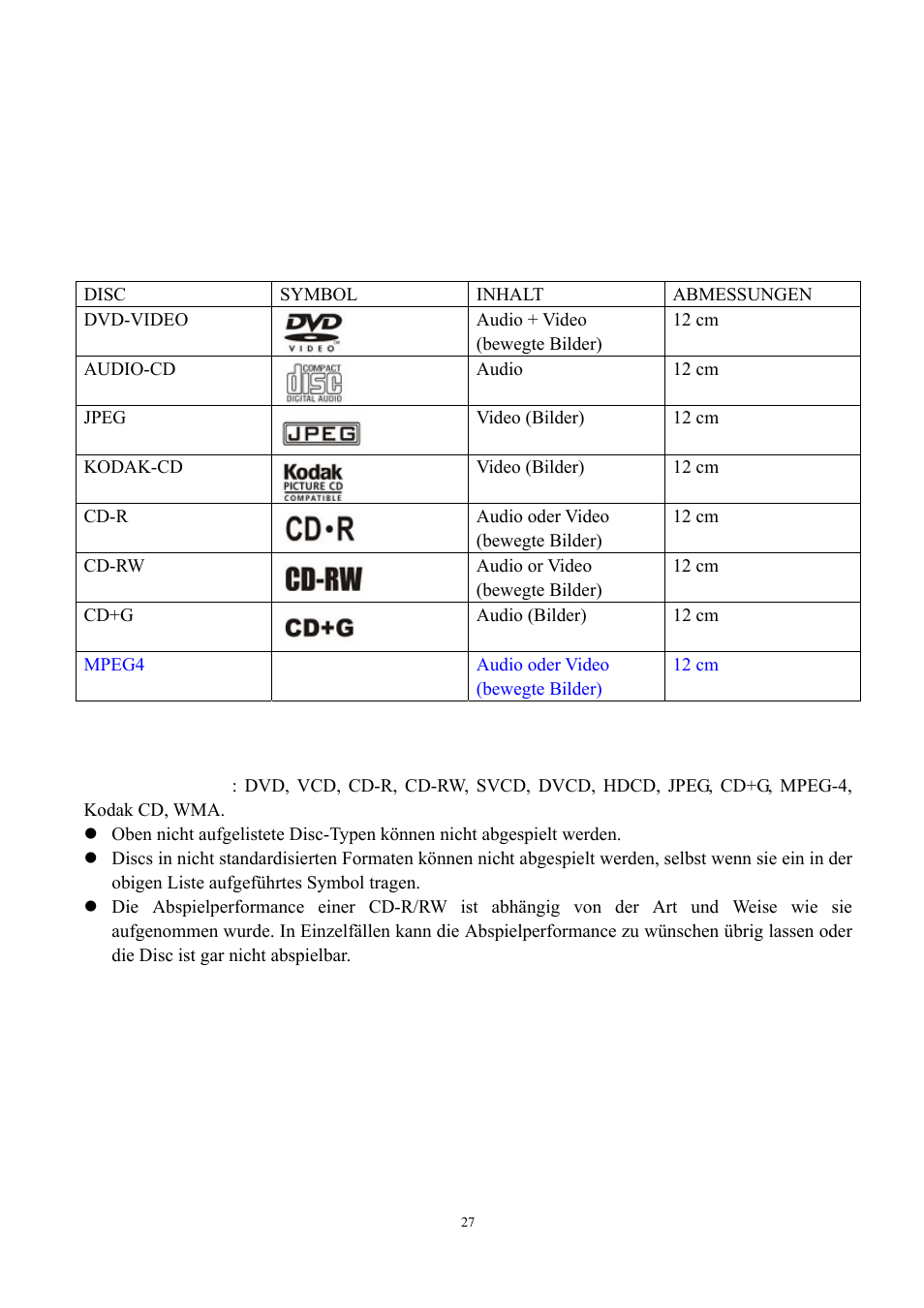 Abspielbare discs | Lenco DVT-228 User Manual | Page 60 / 169