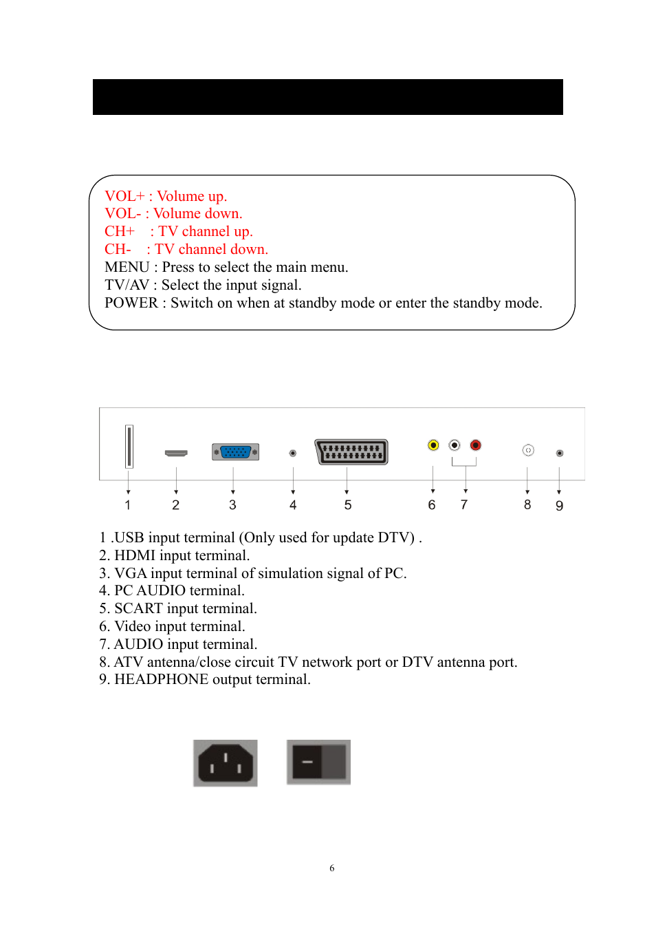 Main unit description, Control panel button function, Tv terminal connections | Power input configuration | Lenco DVT-228 User Manual | Page 7 / 169