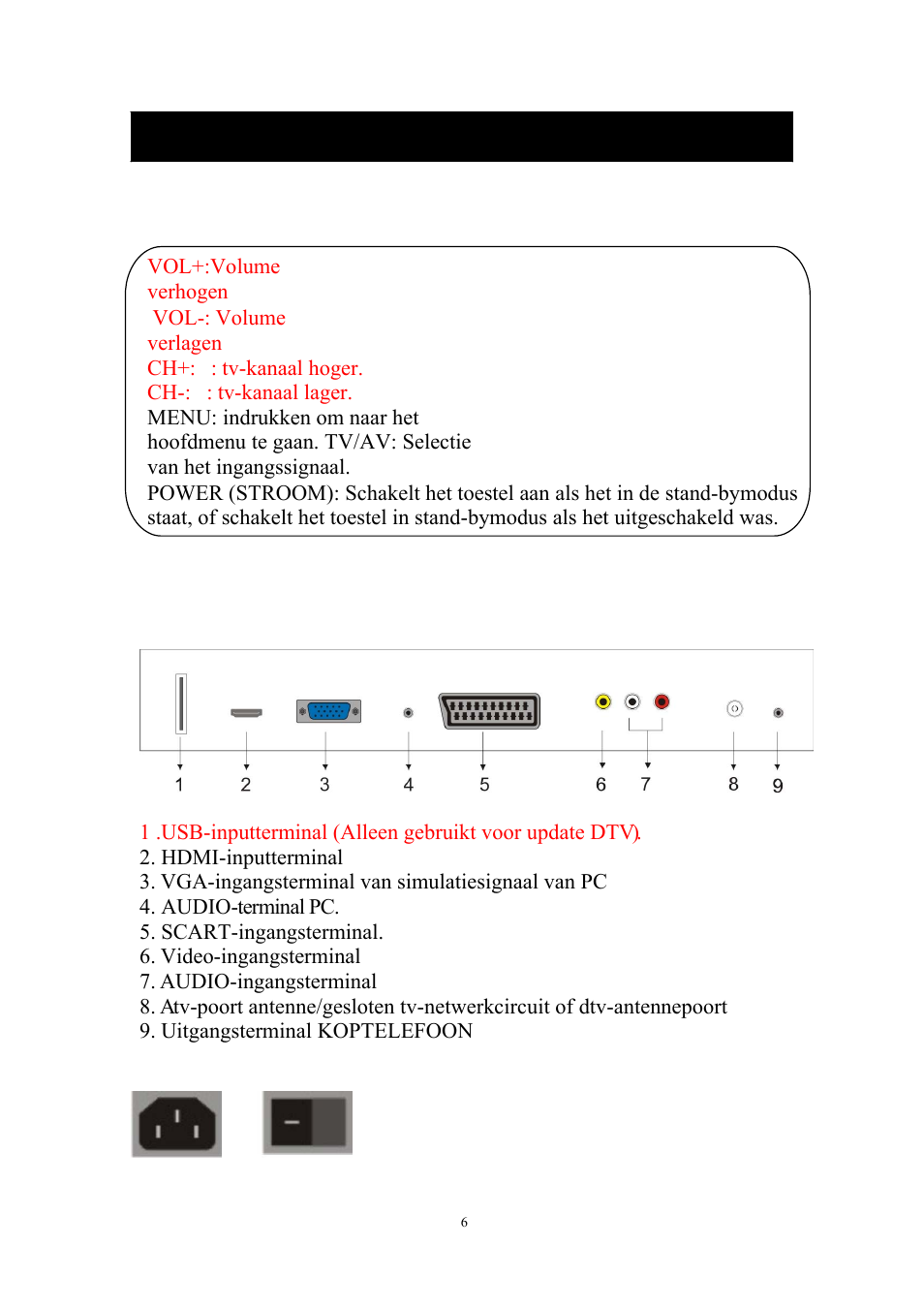 Beschrijving hoofdeenheid, Functieknoppen op het bedieningspaneel, Tv-terminalaansluitingen | Configuratie stroomingang | Lenco DVT-228 User Manual | Page 73 / 169
