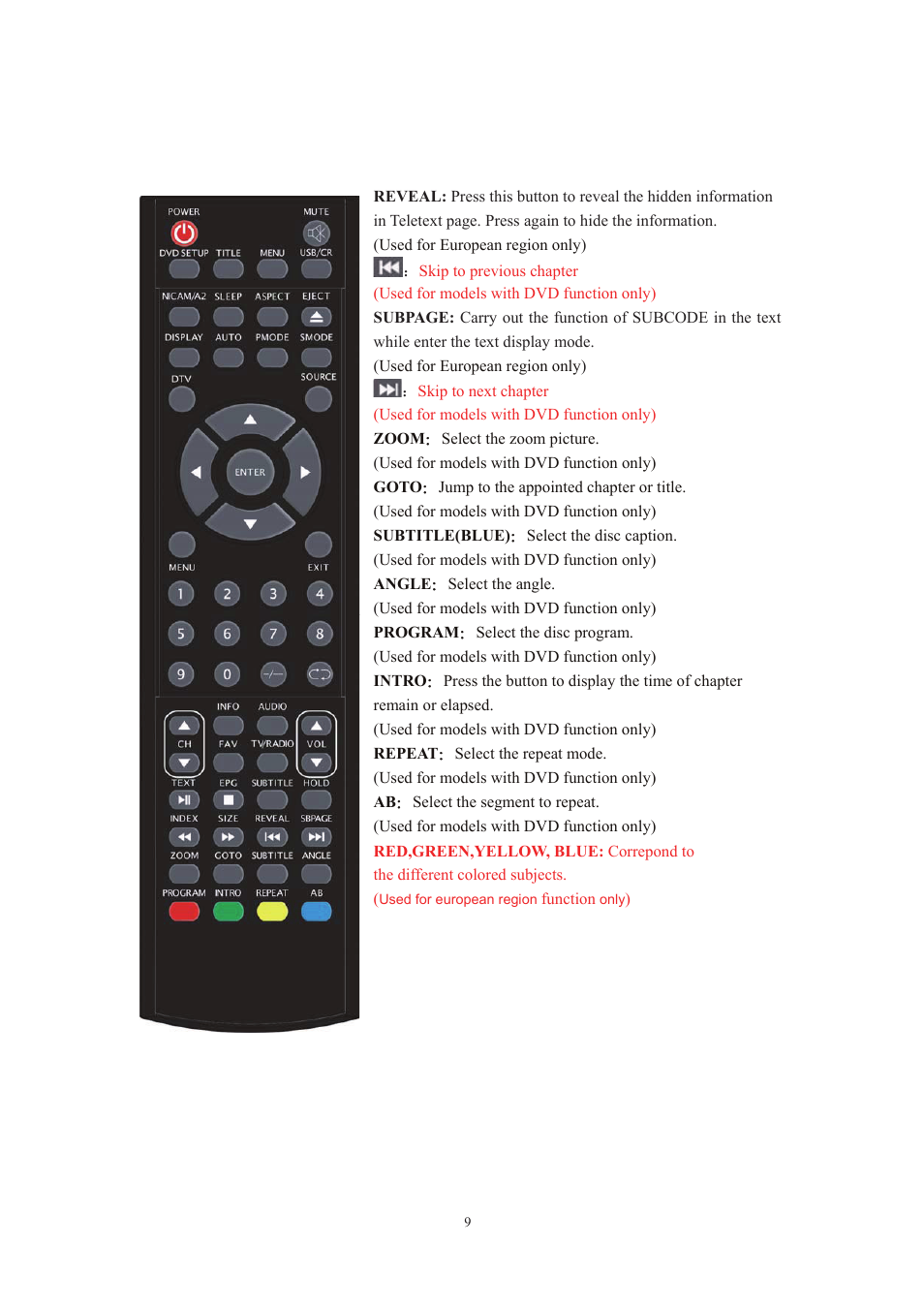 Lenco DVT-229 User Manual | Page 10 / 164