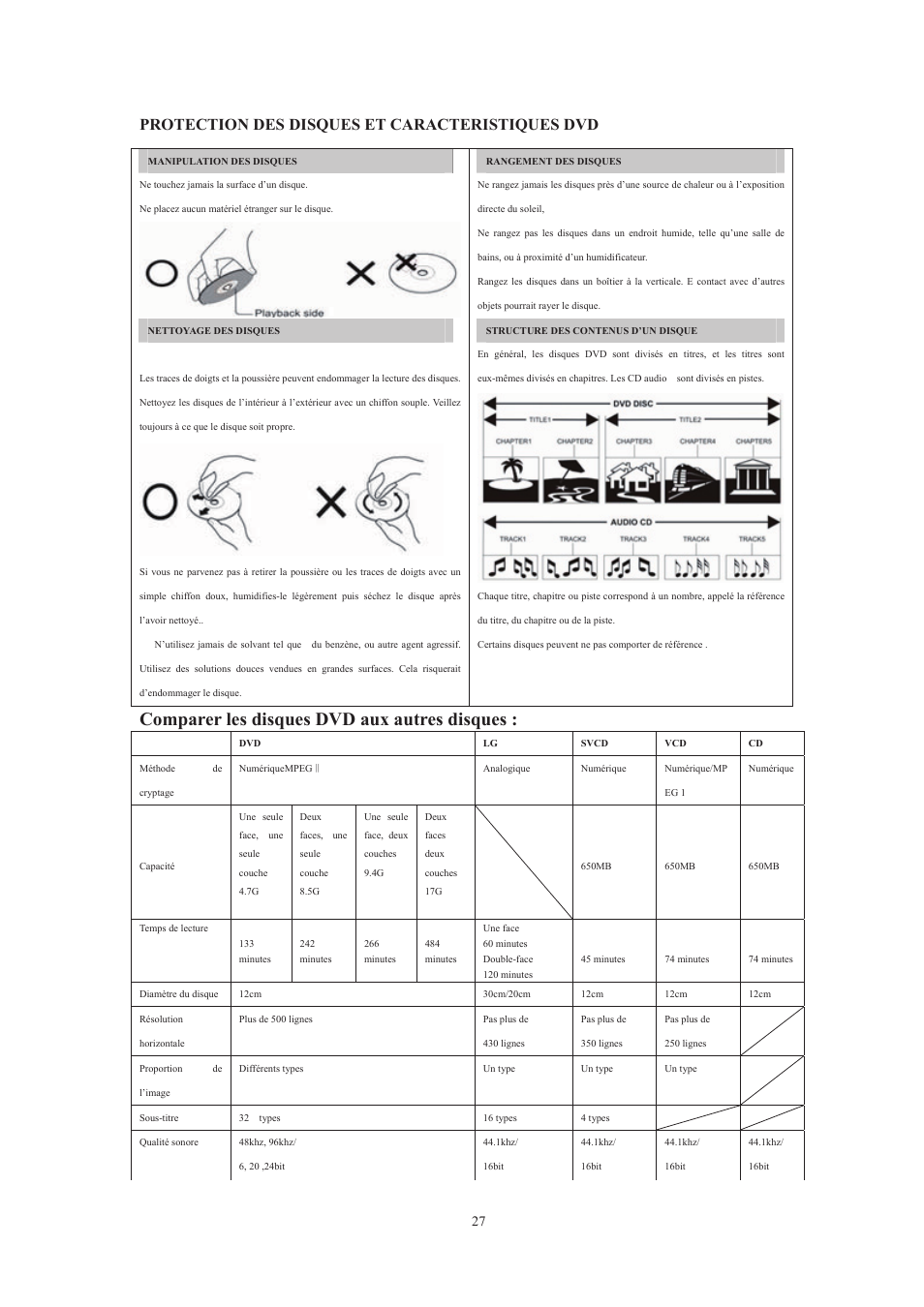 Comparer les disques dvd aux autres disques, Protection des disques et caracteristiques dvd | Lenco DVT-229 User Manual | Page 126 / 164