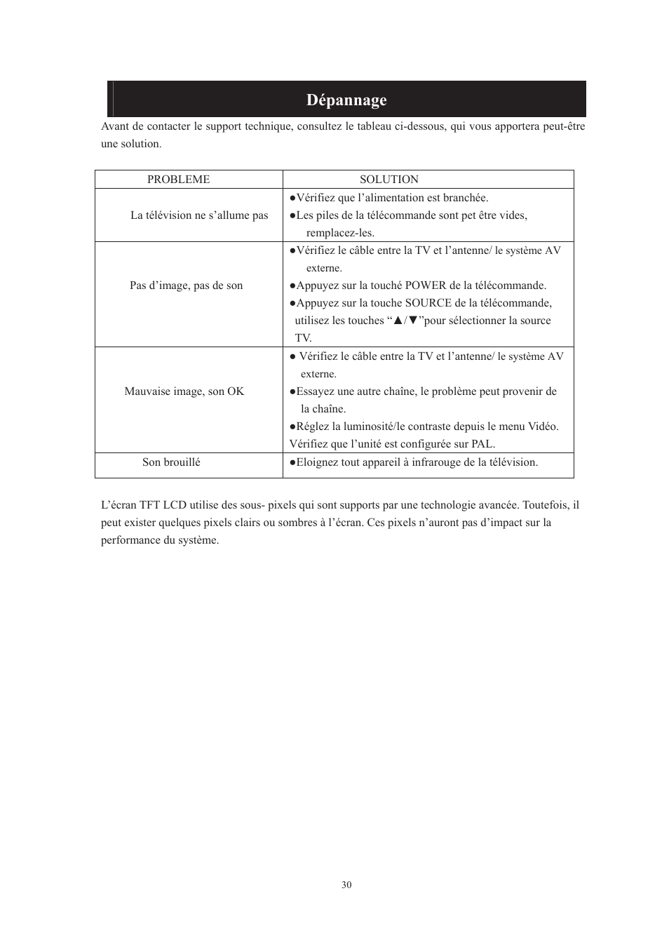 Dépannage | Lenco DVT-229 User Manual | Page 129 / 164