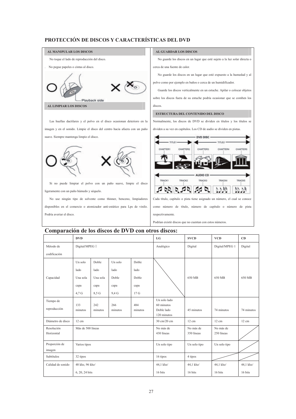Comparación de los discos de dvd con otros discos, Protección de discos y características del dvd | Lenco DVT-229 User Manual | Page 159 / 164