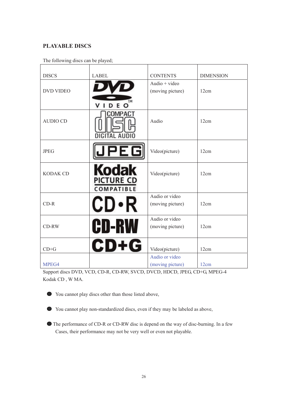 Lenco DVT-229 User Manual | Page 27 / 164