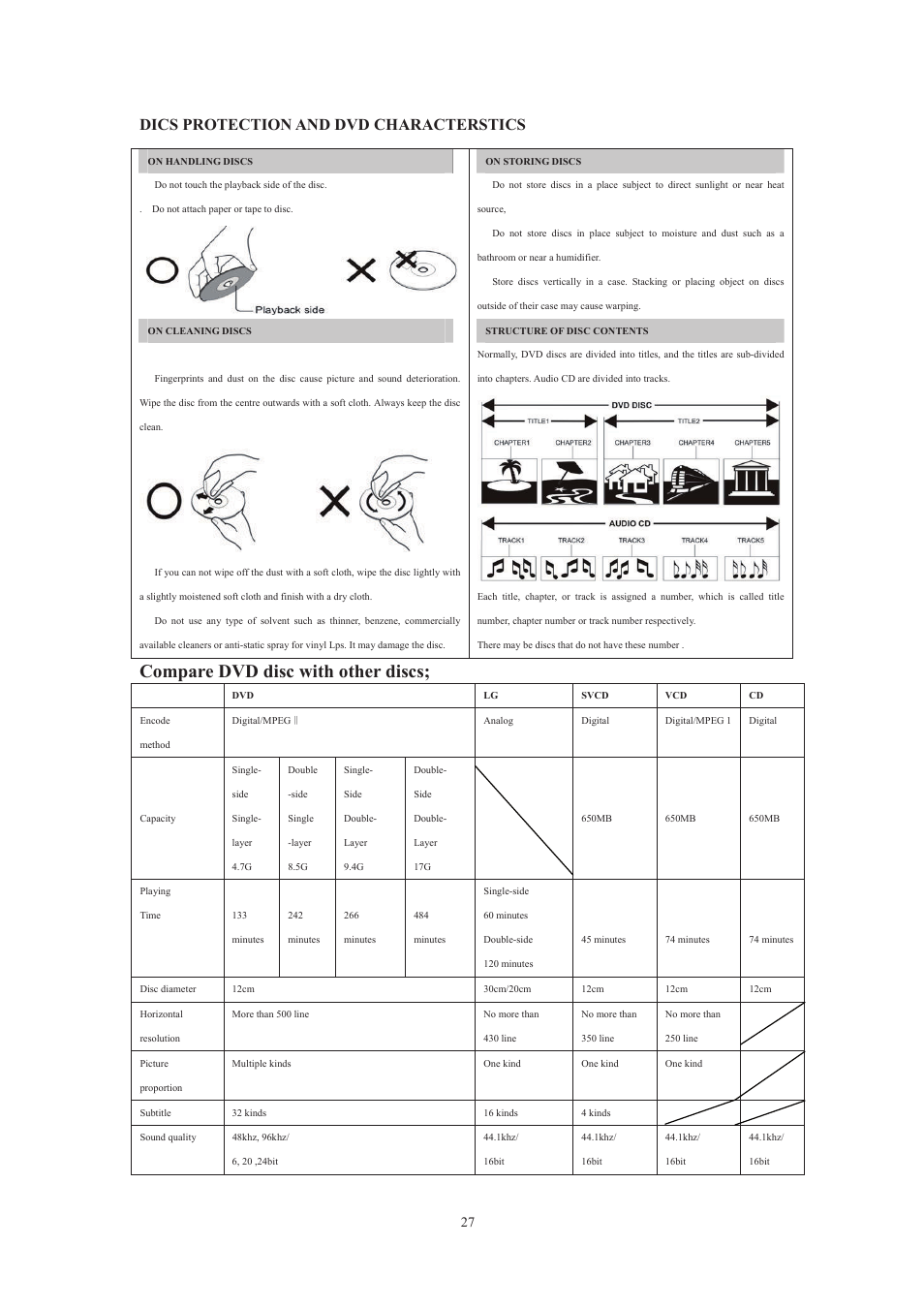 Compare dvd disc with other discs, Dics protection and dvd characterstics | Lenco DVT-229 User Manual | Page 28 / 164