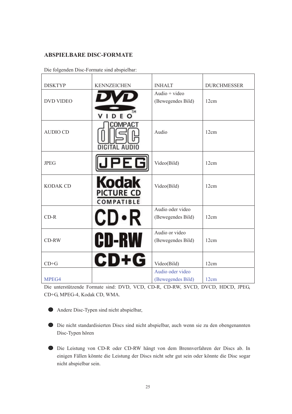 Lenco DVT-229 User Manual | Page 59 / 164