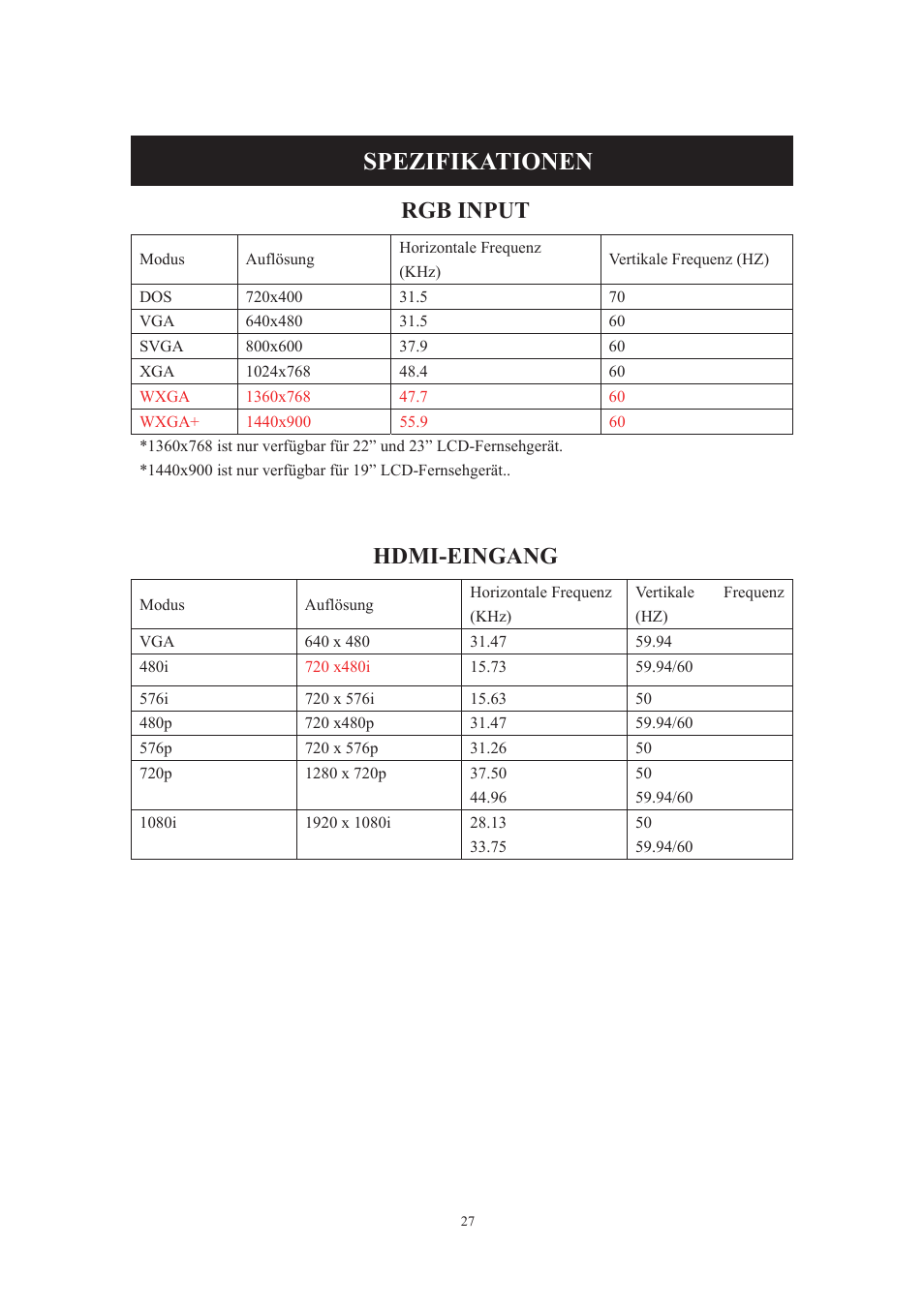 Spezifikationen, Rgb input, Hdmi-eingang | Lenco DVT-229 User Manual | Page 61 / 164