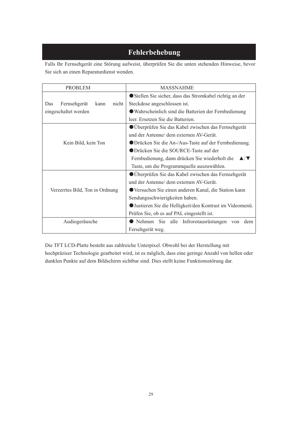 Fehlerbehebung | Lenco DVT-229 User Manual | Page 63 / 164