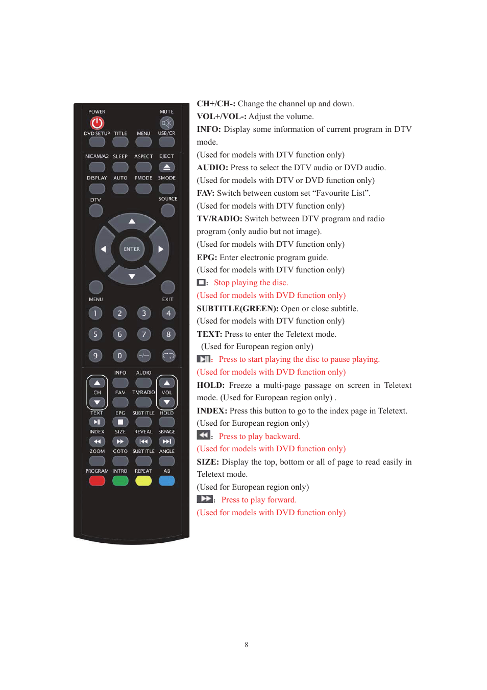 Lenco DVT-229 User Manual | Page 9 / 164