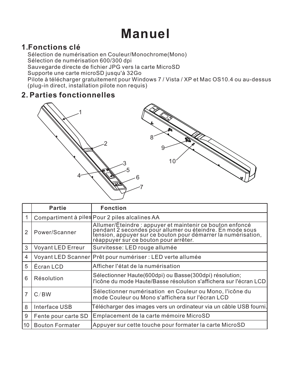 页 11, Manuel, Fonctions clé | Parties fonctionnelles | Lenco HS-100 User Manual | Page 11 / 40