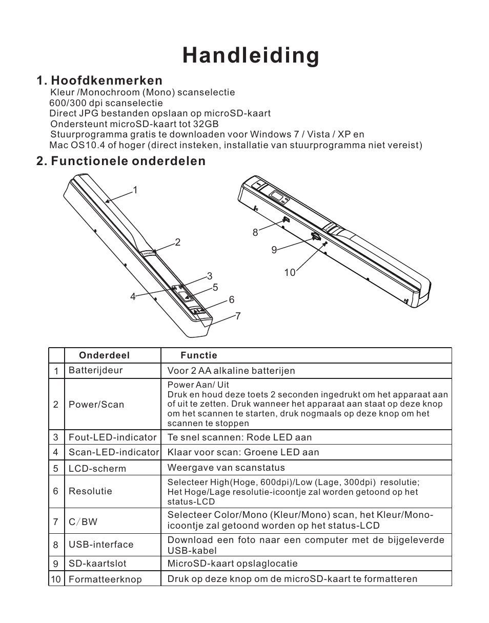 页 19, Handleiding, Hoofdkenmerken | Functionele onderdelen | Lenco HS-100 User Manual | Page 19 / 40