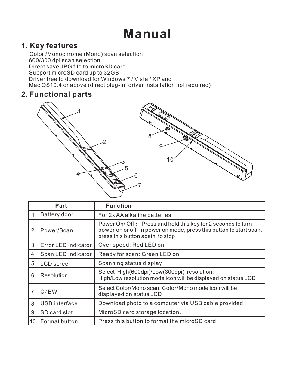 Manual, Key features, Functional parts | Lenco HS-100 User Manual | Page 3 / 40
