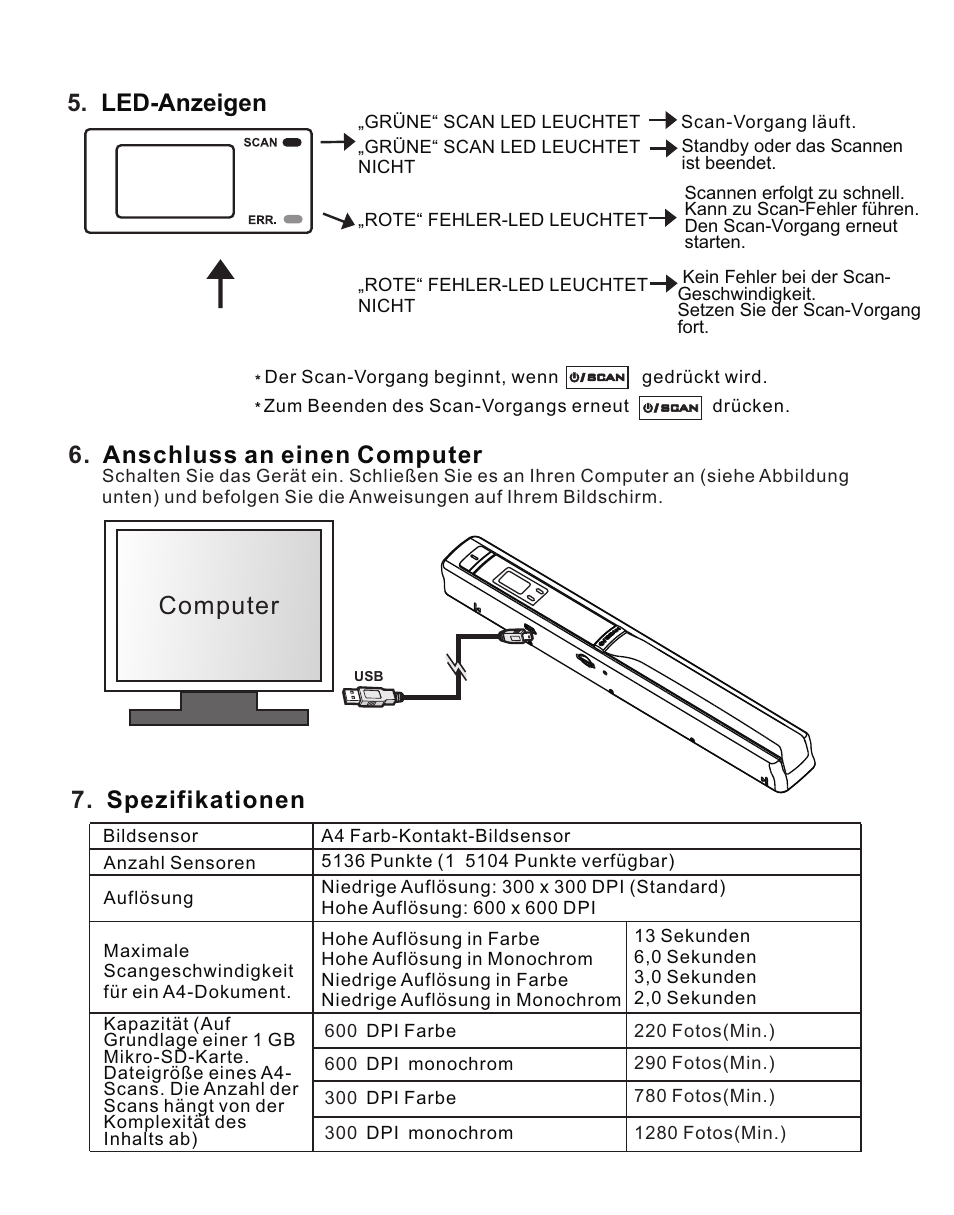 页 30, Led-anzeigen, Anschluss an einen computer 7. spezifikationen | Computer | Lenco HS-100 User Manual | Page 30 / 40