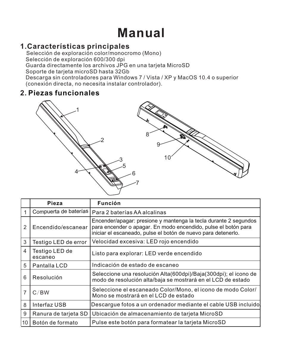 页 35, Manual, Características principales | Piezas funcionales | Lenco HS-100 User Manual | Page 35 / 40