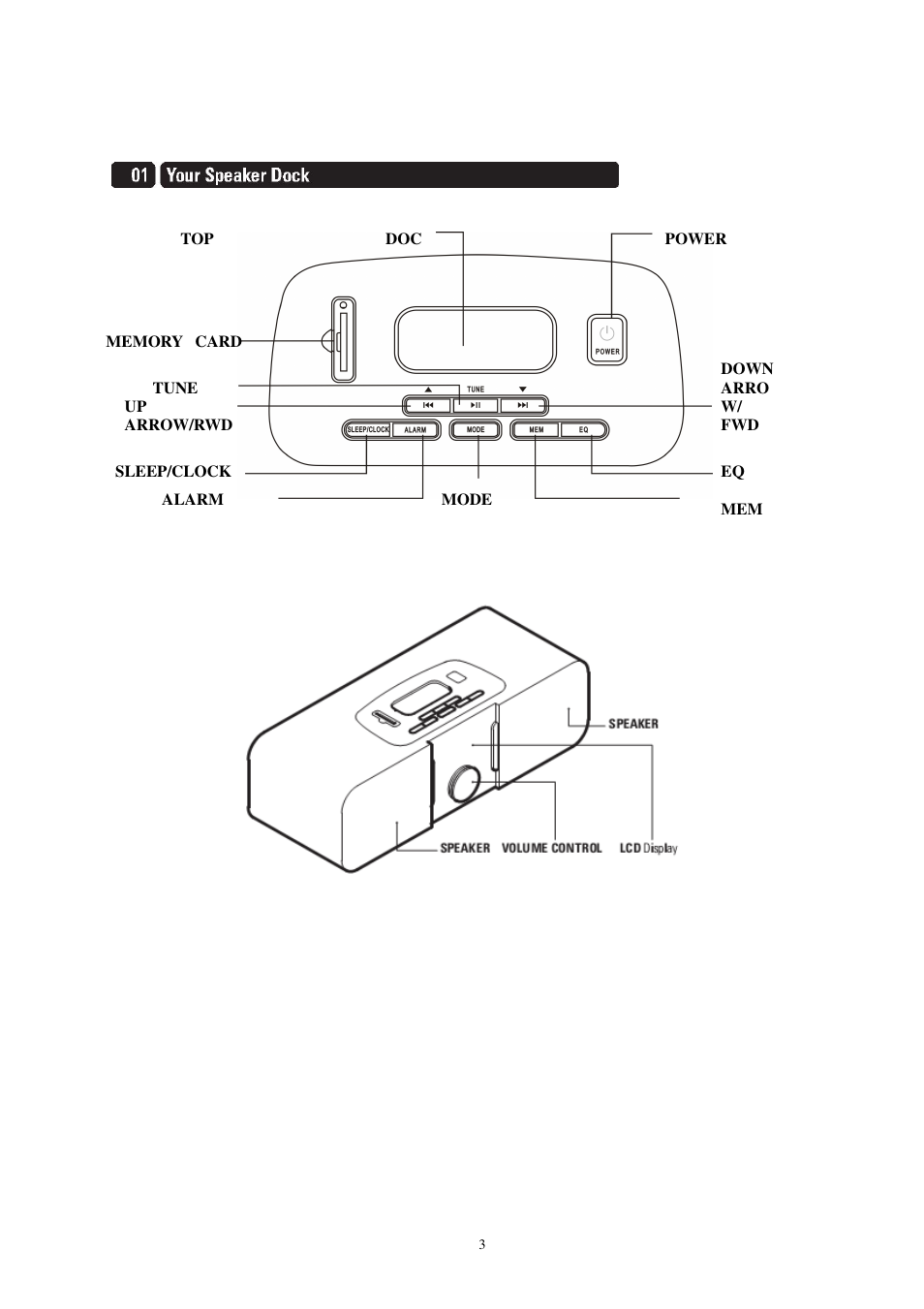 Lenco IPD-4100 User Manual | Page 4 / 17