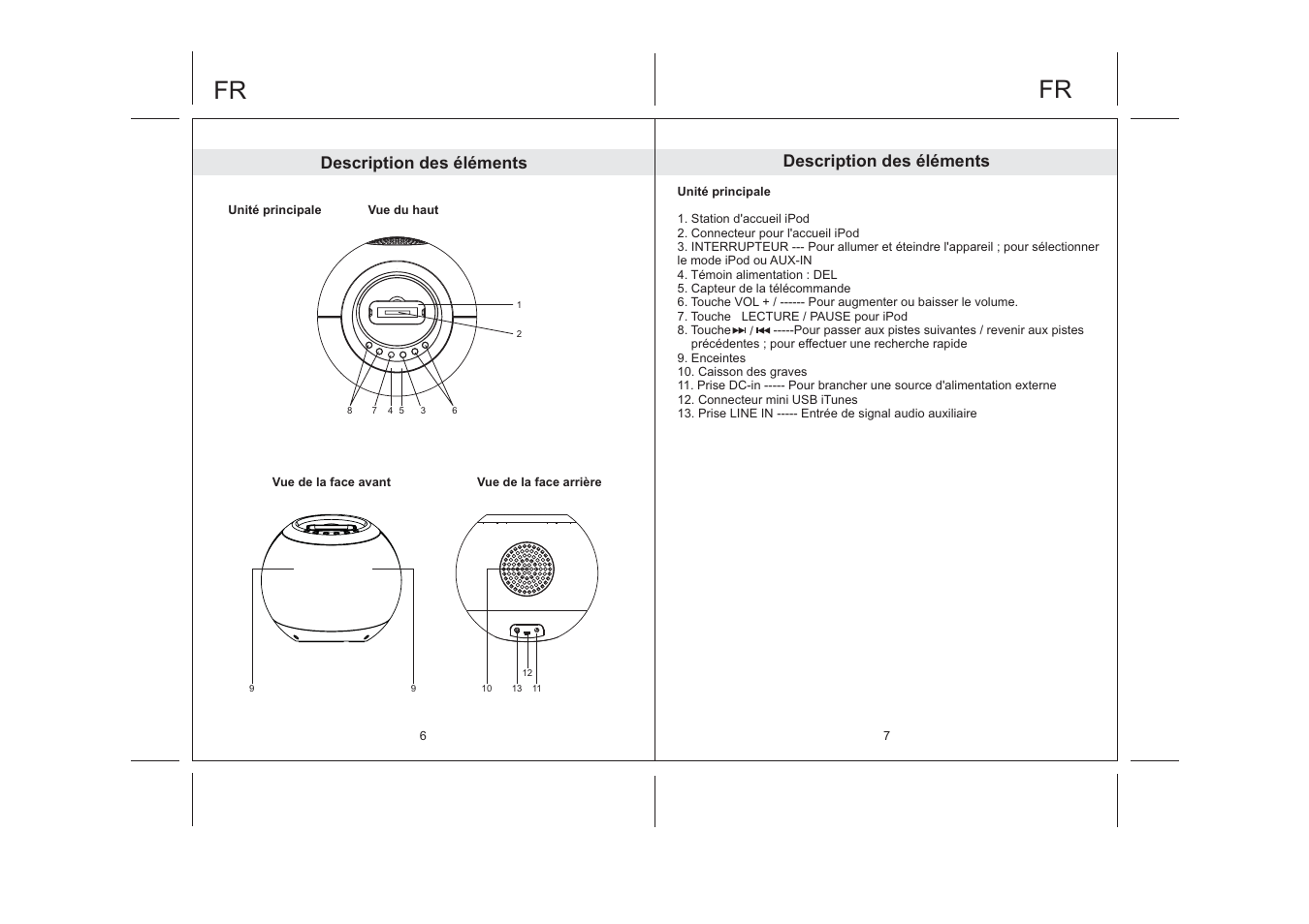 Description des éléments | Lenco IPD-4200 User Manual | Page 24 / 34
