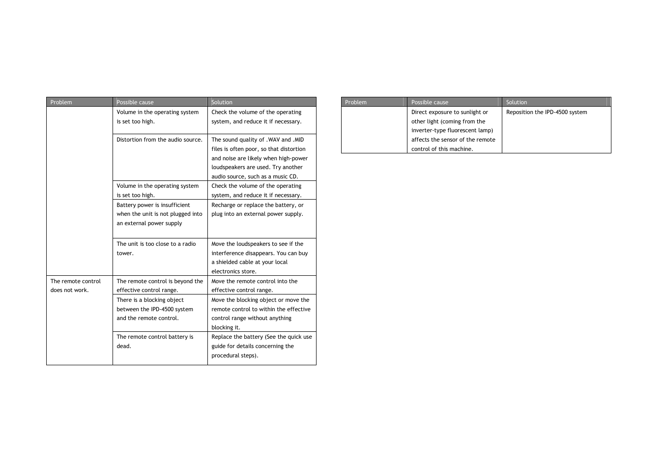 Lenco IPD-4500 User Manual | Page 10 / 10