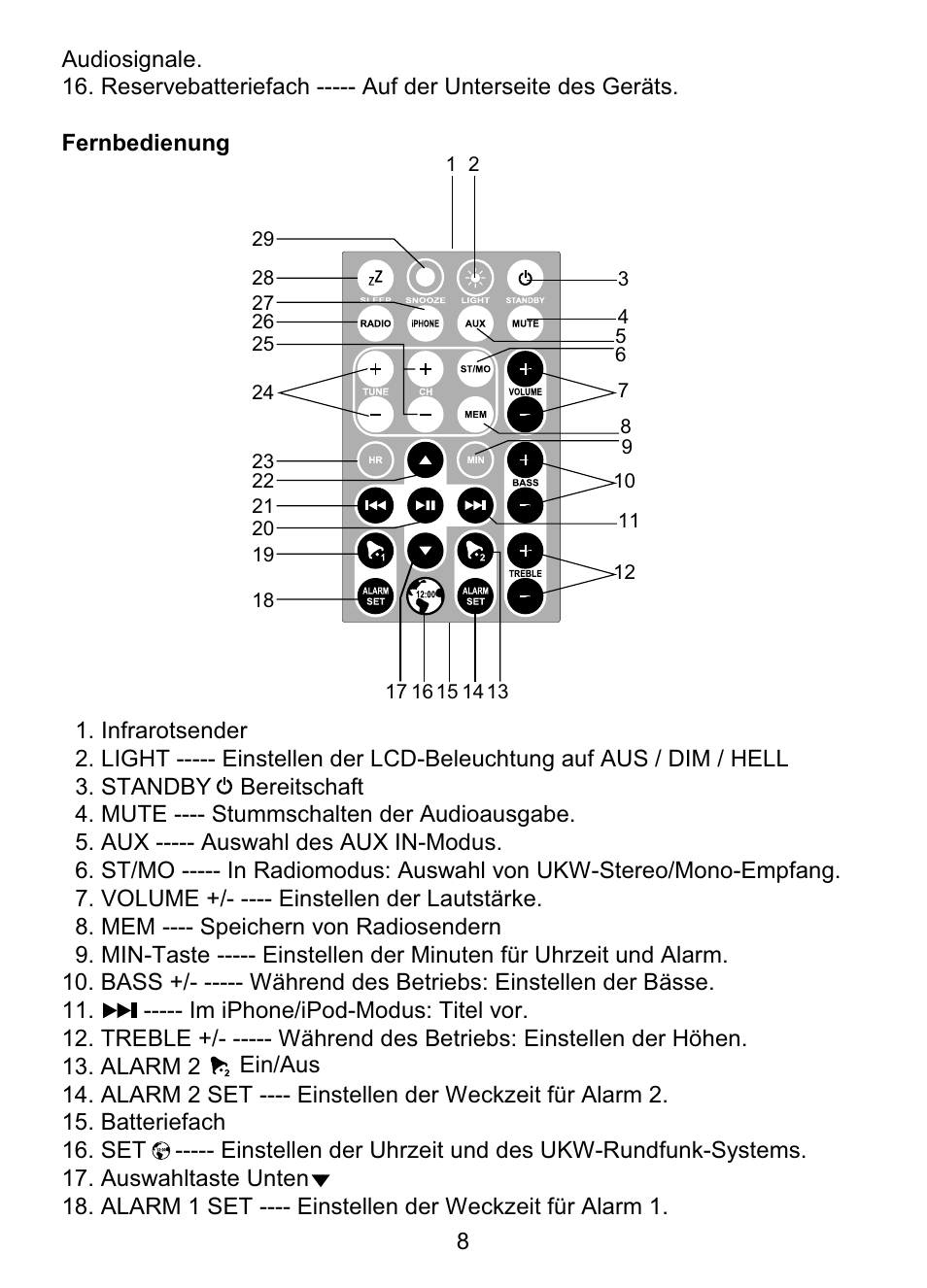 Lenco IPD-4600 User Manual | Page 24 / 88