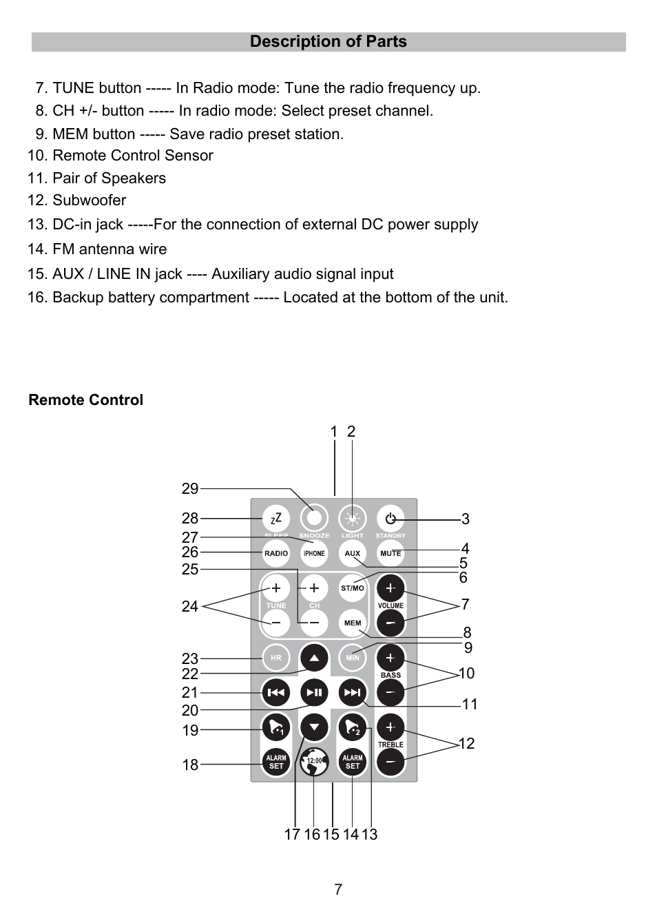 Lenco IPD-4600 User Manual | Page 7 / 88