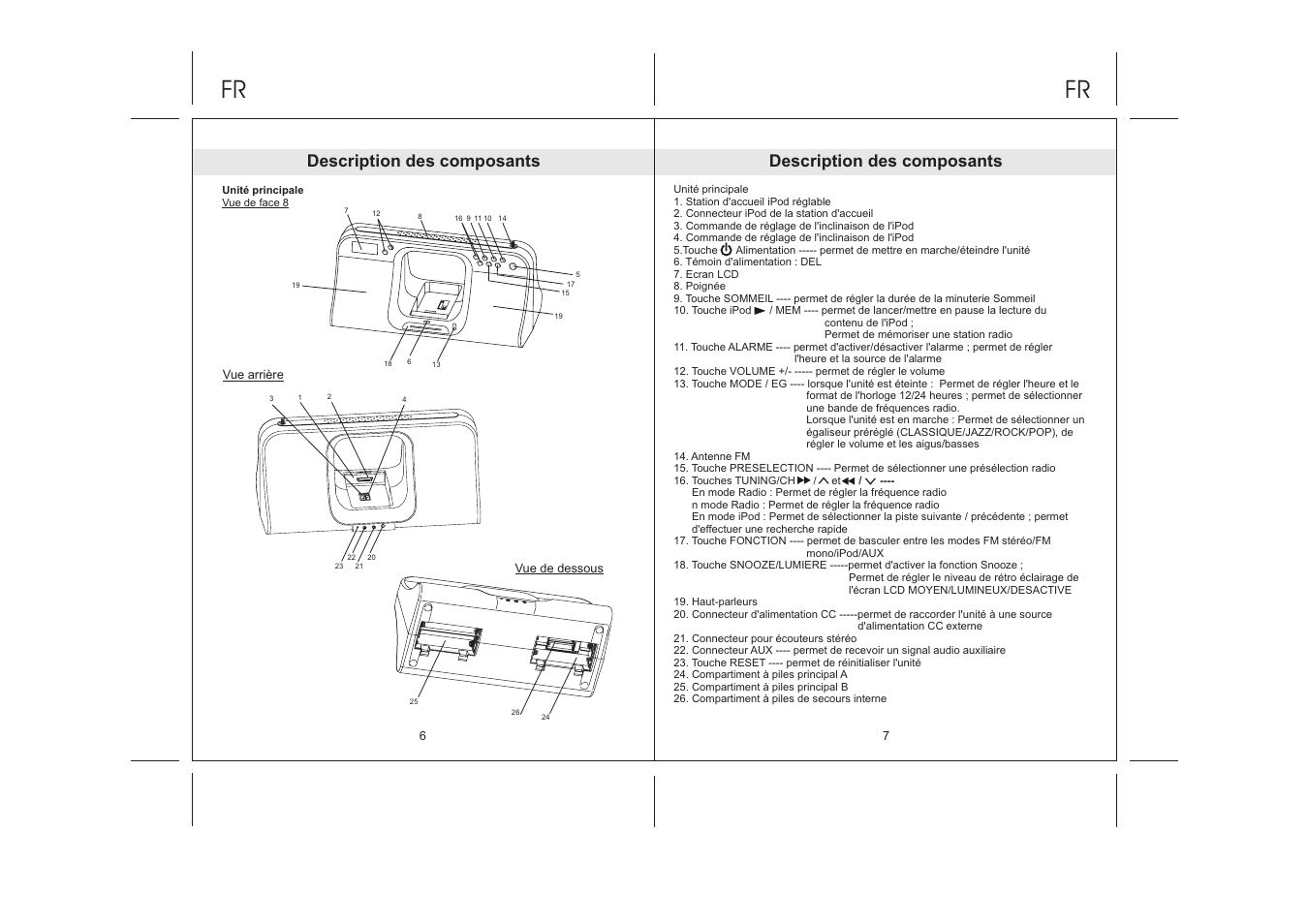 Description des composants | Lenco IPD-5100 User Manual | Page 28 / 40