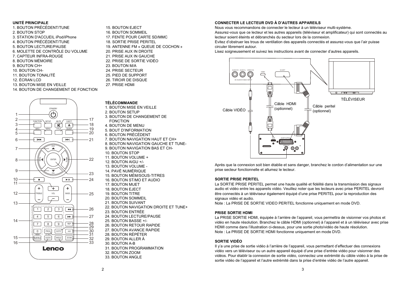 Lenco IPT-22 DVD User Manual | Page 14 / 30