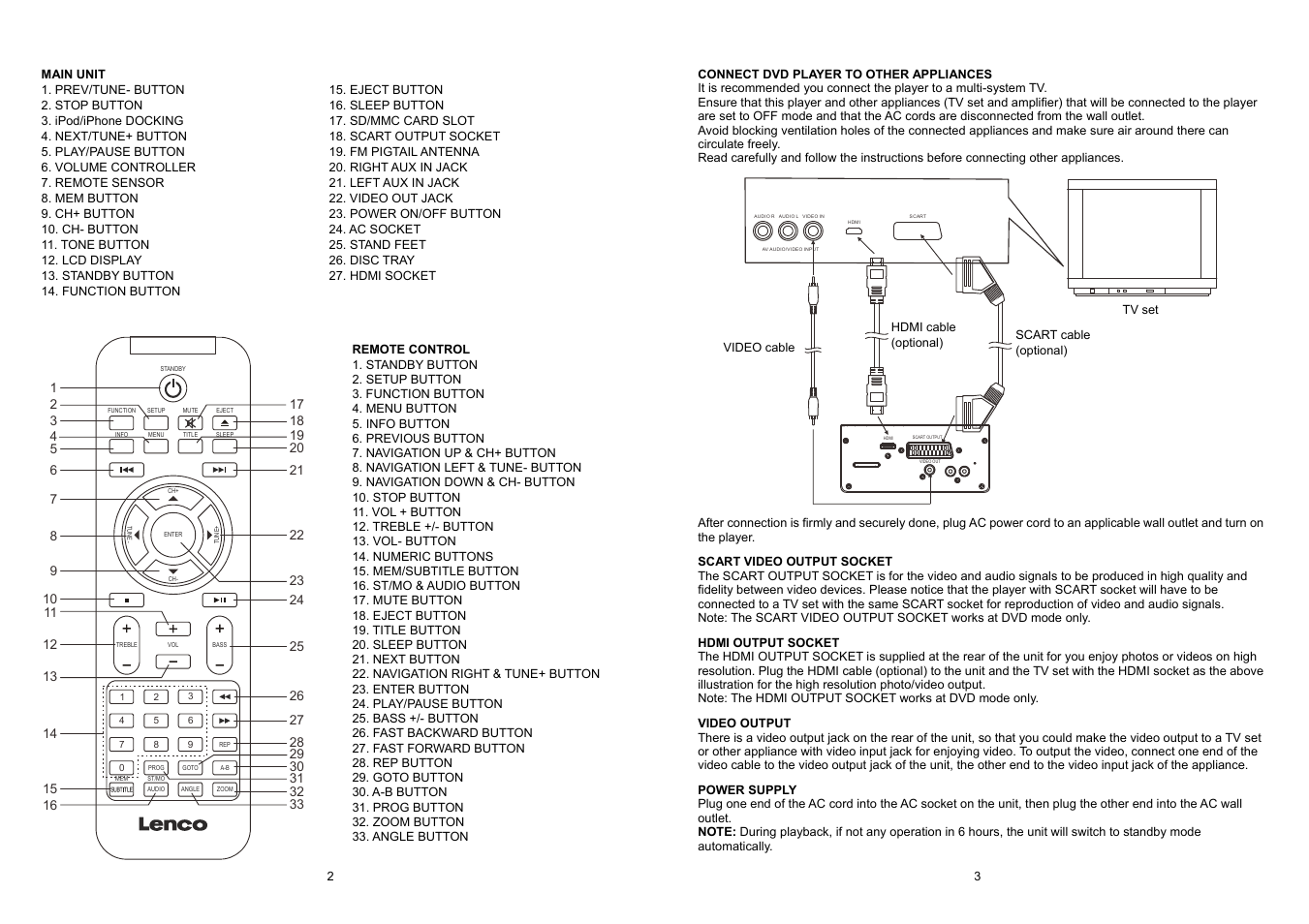 Lenco IPT-22 DVD User Manual | Page 2 / 30