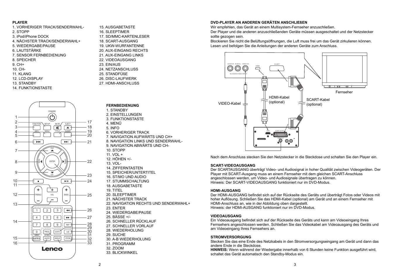 Lenco IPT-22 DVD User Manual | Page 20 / 30