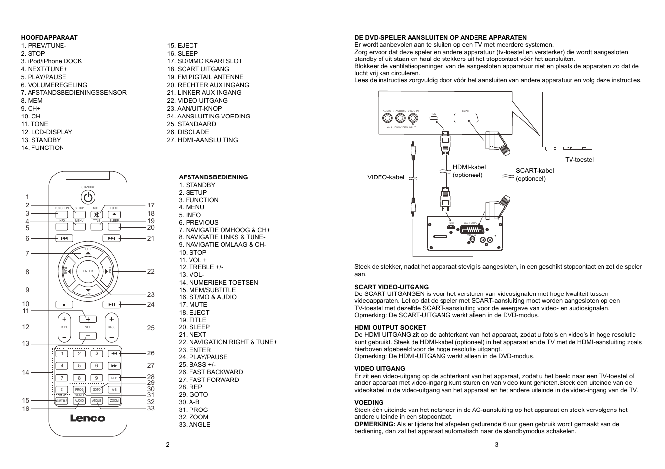 Lenco IPT-22 DVD User Manual | Page 26 / 30