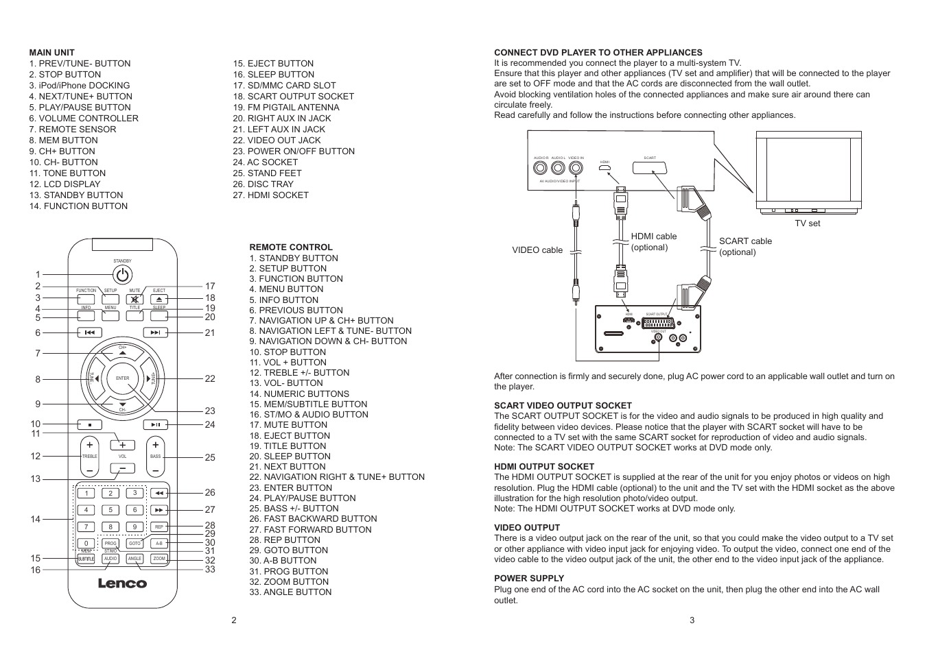 Lenco IPT-223 User Manual | Page 2 / 6