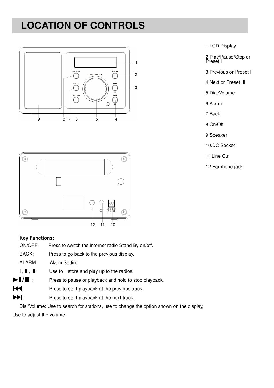 Location of controls | Lenco IR-1650 User Manual | Page 2 / 15