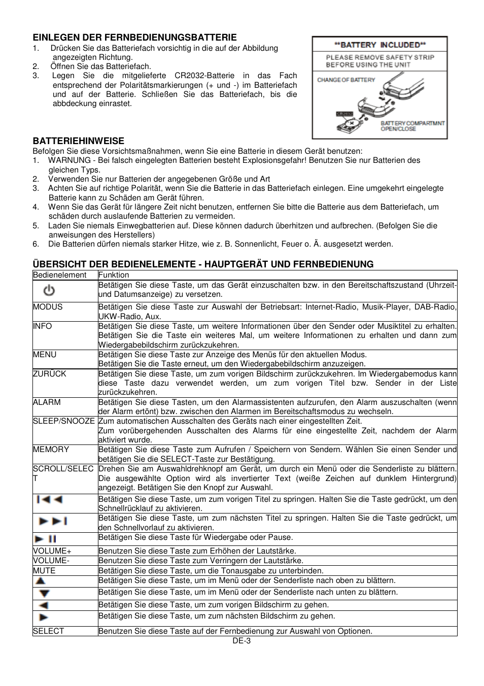 Lenco IR-2002 User Manual | Page 15 / 57