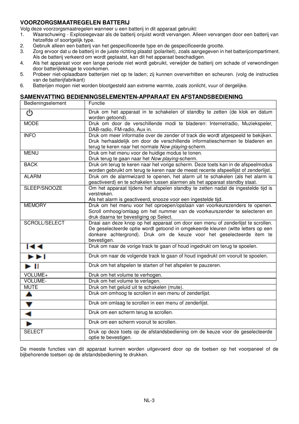 Lenco IR-2002 User Manual | Page 27 / 57