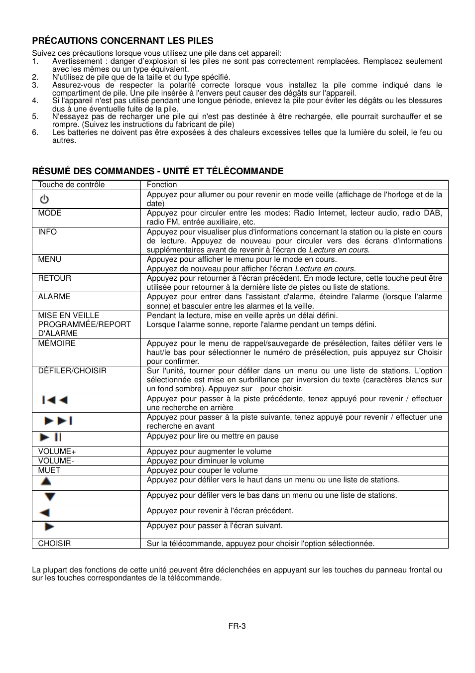 Lenco IR-2002 User Manual | Page 38 / 57