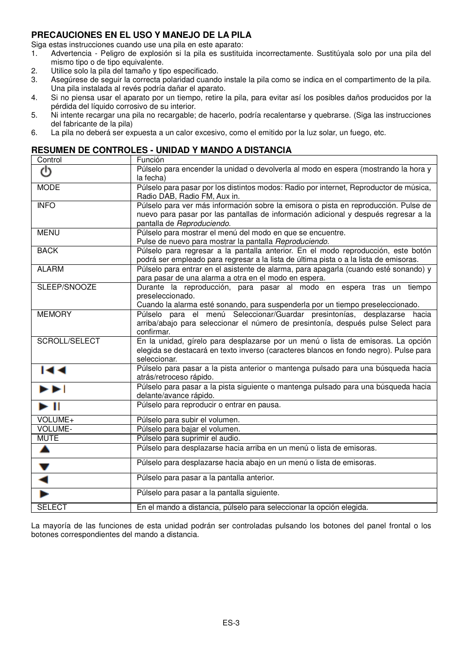 Lenco IR-2002 User Manual | Page 50 / 57